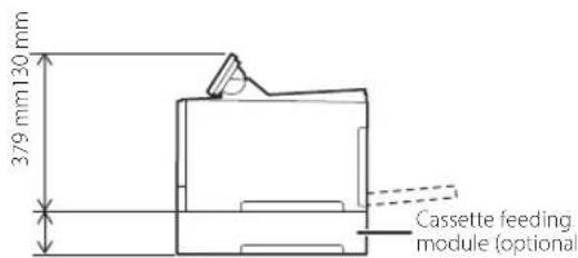 CANON iSensys LBP663Cdw - Installation Requirements - 2