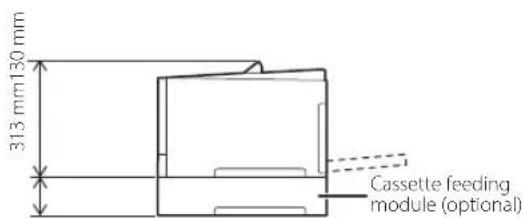CANON iSensys LBP663Cdw - Installation Requirements - 4