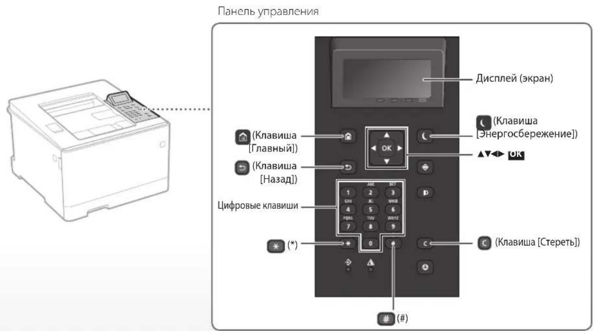 CANON iSensys LBP663Cdw - 3anyctnte onepaunoc paHn ynpablenna - 2