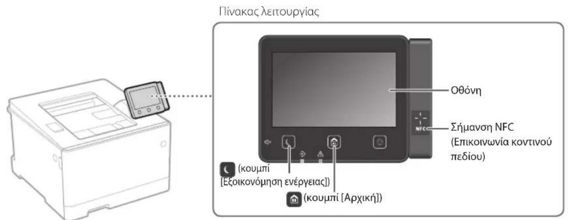 CANON iSensys LBP663Cdw - Evapξη λειούργίας από τον πίνακα λειούργίας - 1