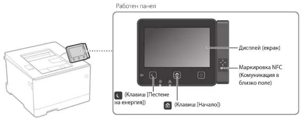 CANON iSensys LBP663Cdw - Статуране на.DeиctВието OT pa6OTHЯ панел - 1