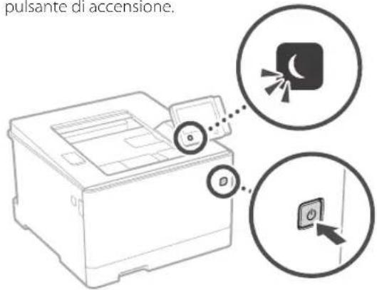 CANON iSensys LBP663Cdw - La macchina non sembra funzionare - 1