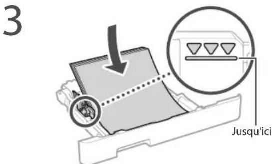 CANON iSensys LBP663Cdw - Chargement de la cassette à papier - 3