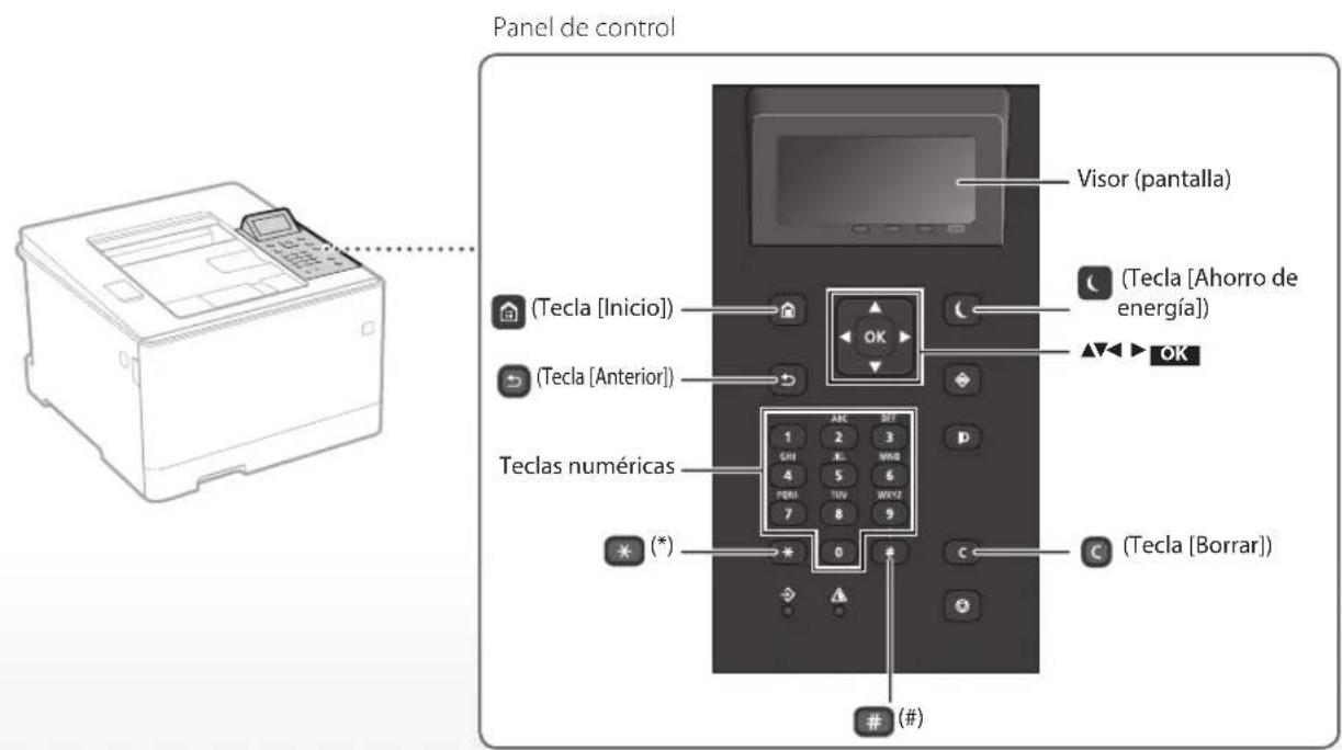 CANON iSensys LBP663Cdw - Inicie el funcionaismo desde el panel de control - 2