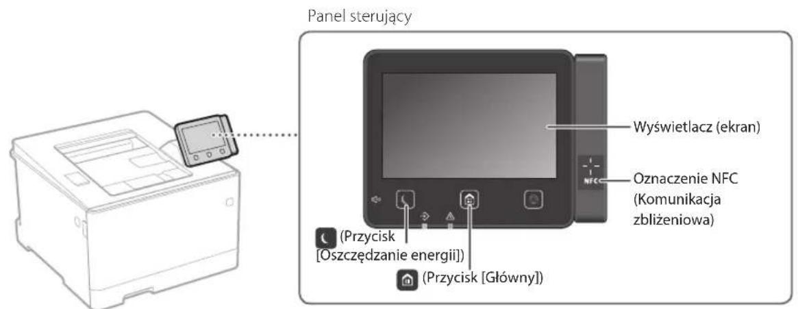 CANON iSensys LBP663Cdw - Uruchamianie fungcji z panelu sterujuçego - 1