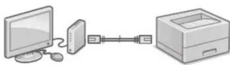 CANON iSensys LBP663Cdw - To connect via wired LAN - 1