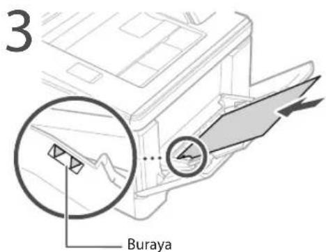 CANON iSensys LBP663Cdw - Cok Amaçli Tepsiye ÜklemeKağit Çekr - 3