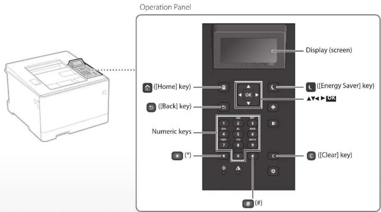 CANON iSensys LBP663Cdw - Start the Operation from the Operation Panel - 2