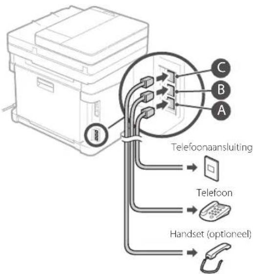 CANON iSensys MF643Cdw - Voordat u de configuratie start: - 5