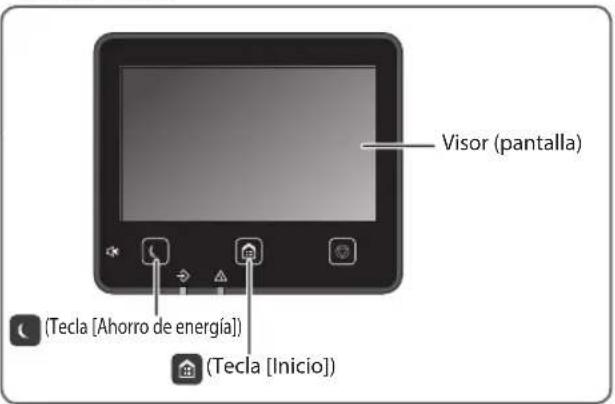 CANON iSensys MF643Cdw - Inicie el funcionaismo desde el panel de control - 2