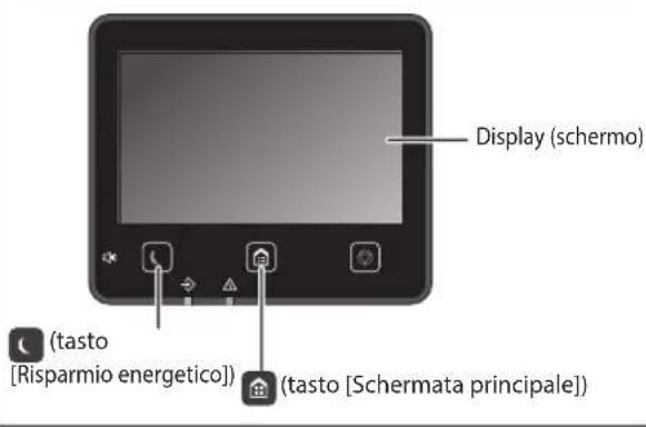 CANON iSensys MF643Cdw - Avviare l'operazione dal pannello operativo - 2
