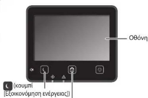 CANON iSensys MF643Cdw - EvapEη λειουργiaç aπο tov πίνακα λειουργiaç - 2