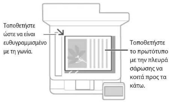 CANON iSensys MF643Cdw - Piv aio Tnv evapxn λeitoupyiaç, OuunθεiTE - 1
