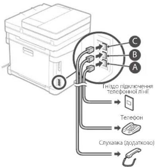 CANON iSensys MF643Cdw - Ipeep nouatakom HanaTByaHHa: - 5