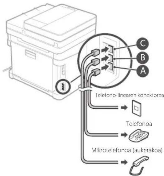 CANON iSensys MF643Cdw - Konfigurazioa hasi aurretik: - 5