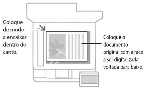 CANON iSensys MF643Cdw - Lembre-se antes de Iniciar sua Operacao - 1