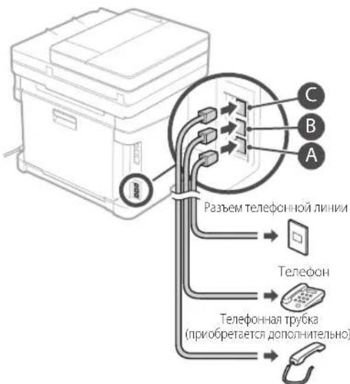 CANON iSensys MF643Cdw - Ipeed NaaJOM HacTpoiKn: - 5
