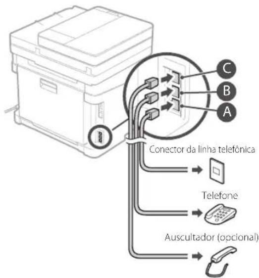 CANON iSensys MF643Cdw - Antes de.iniciar a configuraçao: - 5