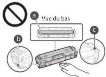 CANON iSensys MF643Cdw - Manipulation de la cartouche de toner - 2
