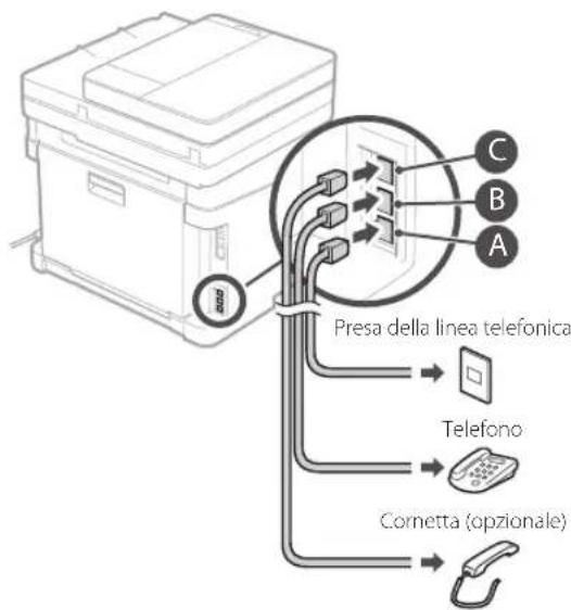 CANON iSensys MF643Cdw - Prima di iniziare la configurazione: - 5