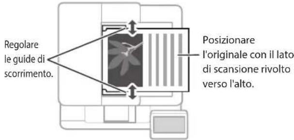 CANON iSensys MF643Cdw - Ricordare prima dell'uso - 4
