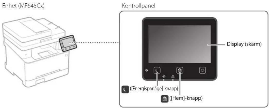 CANON iSensys MF643Cdw - Starta Funktionen på kontrollpanelen - 1