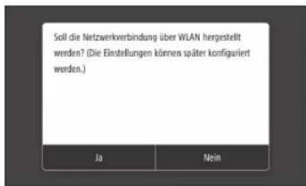 CANON iSensys MF643Cdw - Festlegender Verbindungsmethode - 1