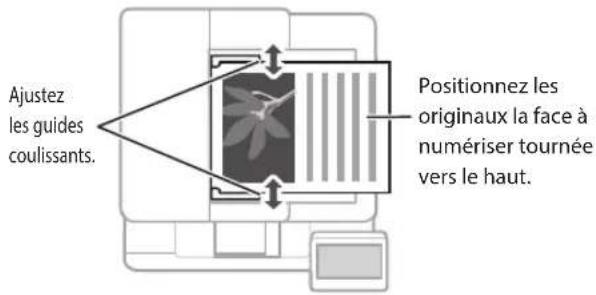 CANON iSensys MF643Cdw - Points à vérifier avant de lancer l'opération - 4
