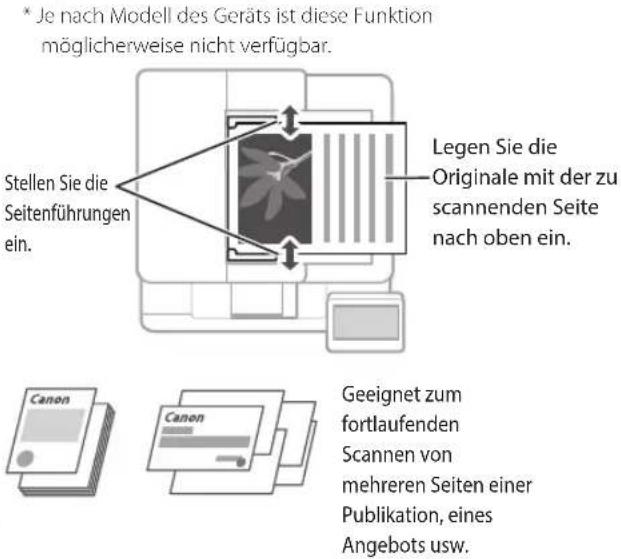 CANON iSensys MF643Cdw - Gehen Sie wie folgt vor, bevor Sie den Betrieb starten - 4