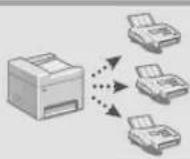 CANON iSensys MF643Cdw - Nutzliche Faxfunktionen - 1