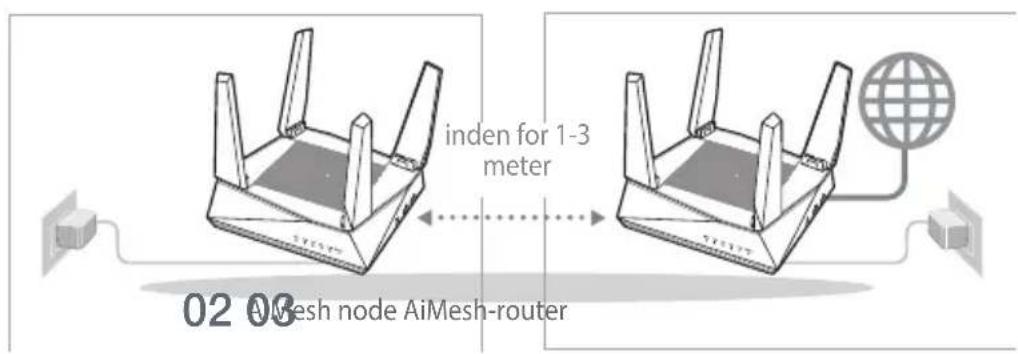 ASUS AiMesh AX6100 - AiMesh node - 1