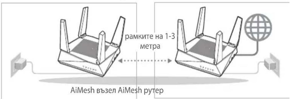 ASUS AiMesh AX6100 - AiMeshвьзел - 1