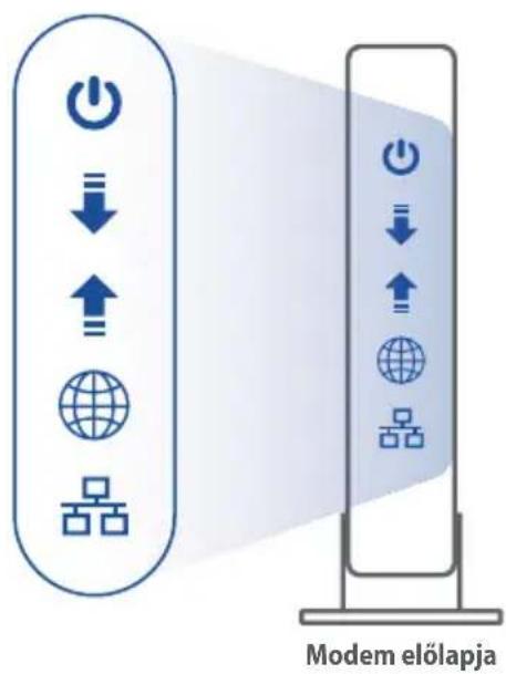 ASUS AiMesh AX6100 - A modem elokészítése - 3