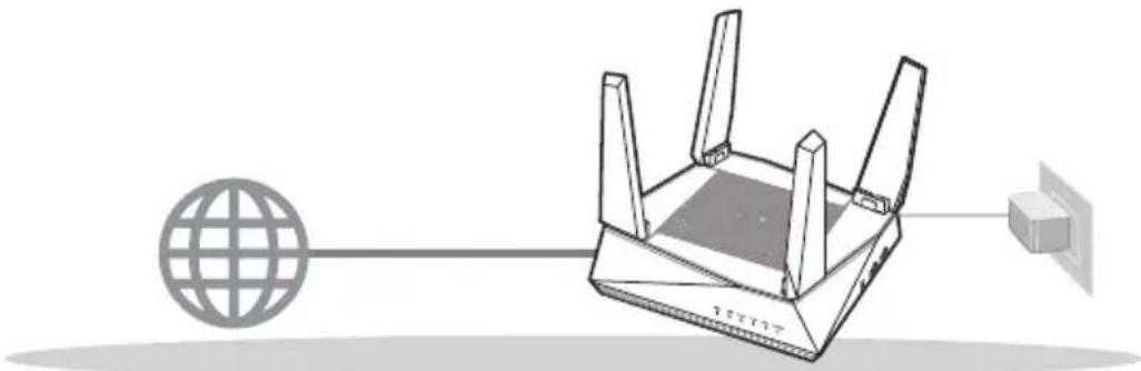 ASUS AiMesh AX6100 - BEÁLLITÁS ELOTTI TEENDÖK - 1