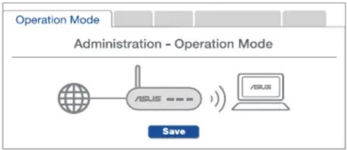 ASUS AiMesh AX6100 - F1 Unterstutz der AiMesh-Router den Access-Point-Modus? - 1