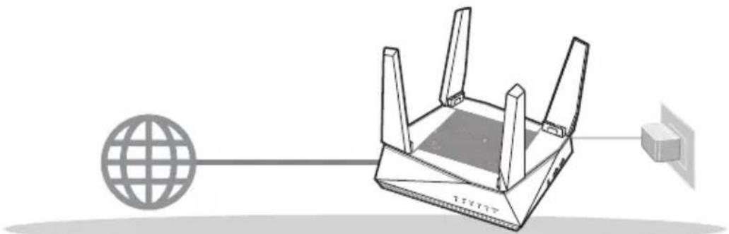 ASUS AiMesh AX6100 - SEADISTAMISEELSED TOIMINGUD - 1