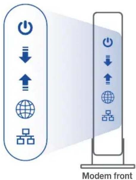ASUS AiMesh AX6100 - Prepare your Modem - 3