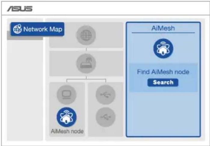 ASUS AiMesh AX6100 - Δρομολογητής AiMesh - 2
