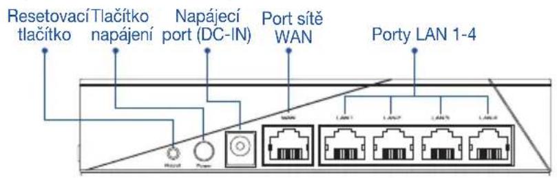 ASUS AiMesh AX6100 - 1