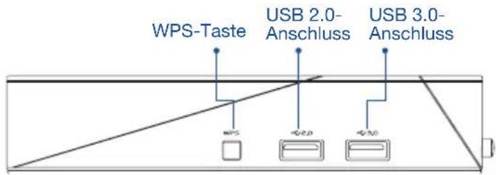 ASUS AiMesh AX6100 - Erklärungen zu den Tasten und Anschlüssen - 2