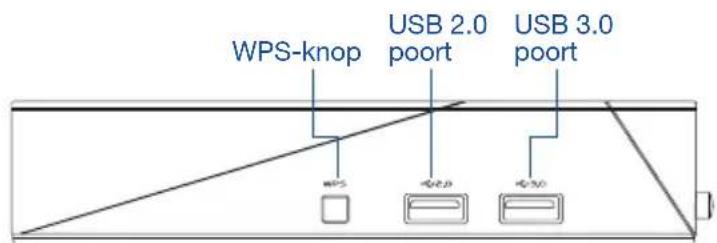 ASUS AiMesh AX6100 - Knop- en poortuitleg - 2