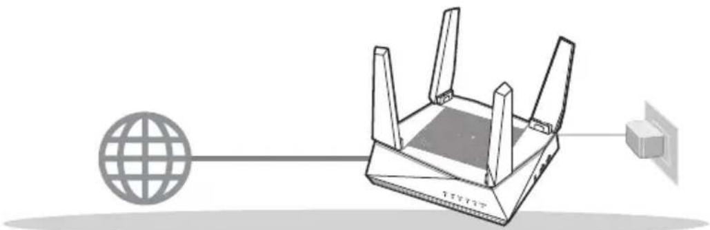 ASUS AiMesh AX6100 - Einrichtung eines EinzelroutersVBoreiten - 1