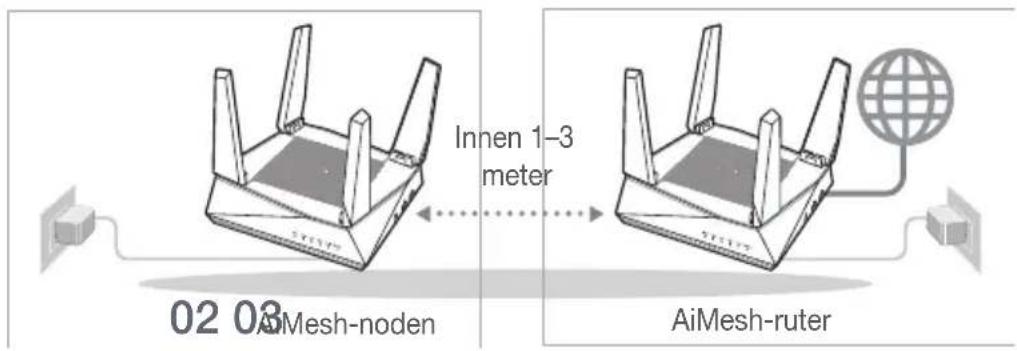 ASUS AiMesh AX6100 - AiMesh-node - 1