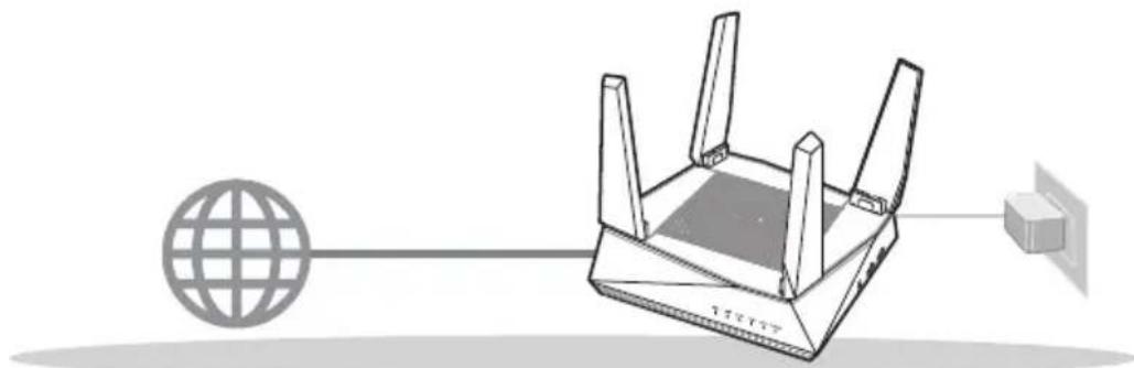 ASUS AiMesh AX6100 - ПЕPEDHAJIASTYBAHHЯМ - 1