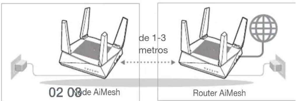 ASUS AiMesh AX6100 - No AiMesh - 1