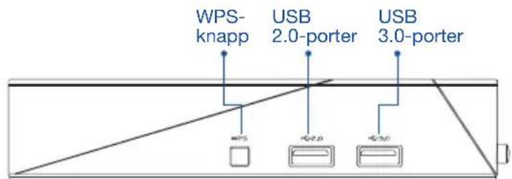 ASUS AiMesh AX6100 - Knapp- og portforklaringer - 2