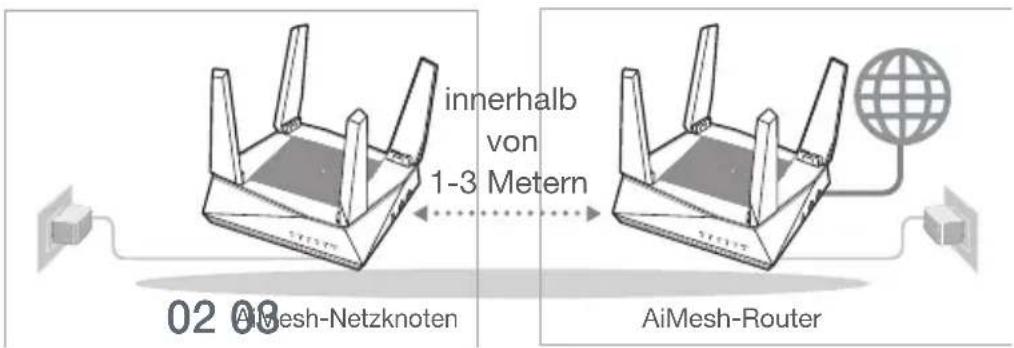 ASUS AiMesh AX6100 - AiMesh-Netzknoten - 1