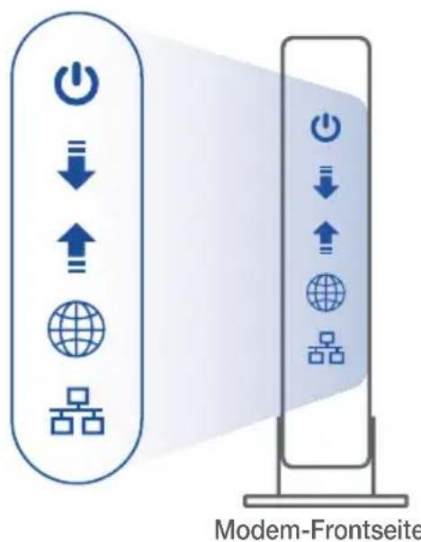 ASUS AiMesh AX6100 - Bereiten Sie Ihr Modem vor - 3