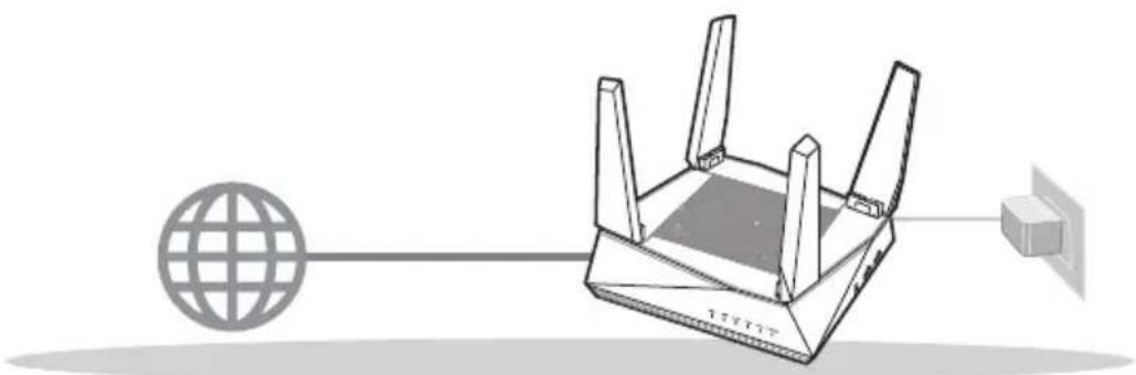 ASUS AiMesh AX6100 - ПодгOTOBka 3a Инсталране на самоctятелен pytep - 1