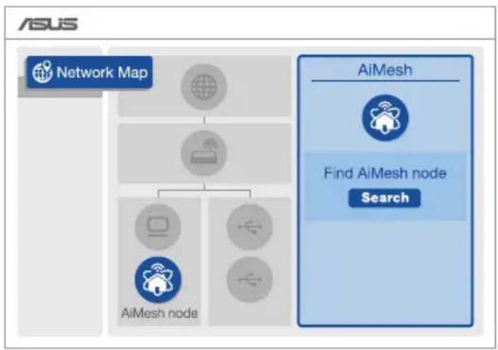 ASUS AiMesh AX6100 - AiMesh pyTep - 3